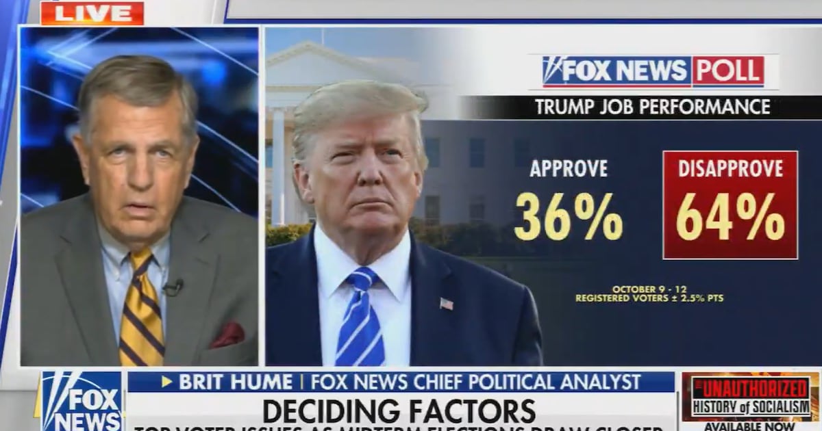 Fox News Star Delivers Ominous ‘Washout’ Warning for Trump