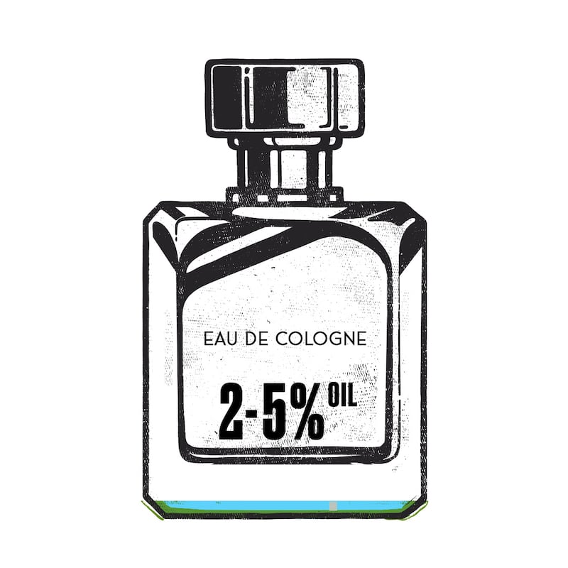 Eau De Cologne