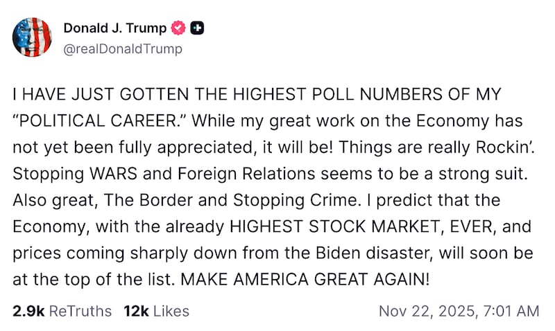 Trump posts about his high polling numbers.