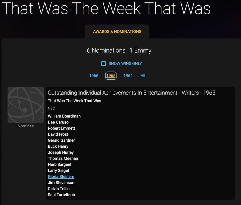 Gloria Steinem was among those nominated for an Emmy in 1965.