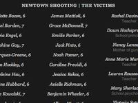 articles/2012/12/16/the-victims-at-sandy-hook/Screen_Shot_2012-12-16_at_7.41.24_AM_houphc