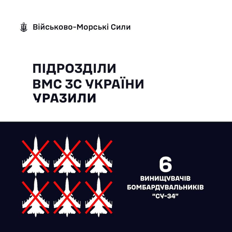 ВМС ЗС України/The Naval Forces of the Armed Forces of Ukraine