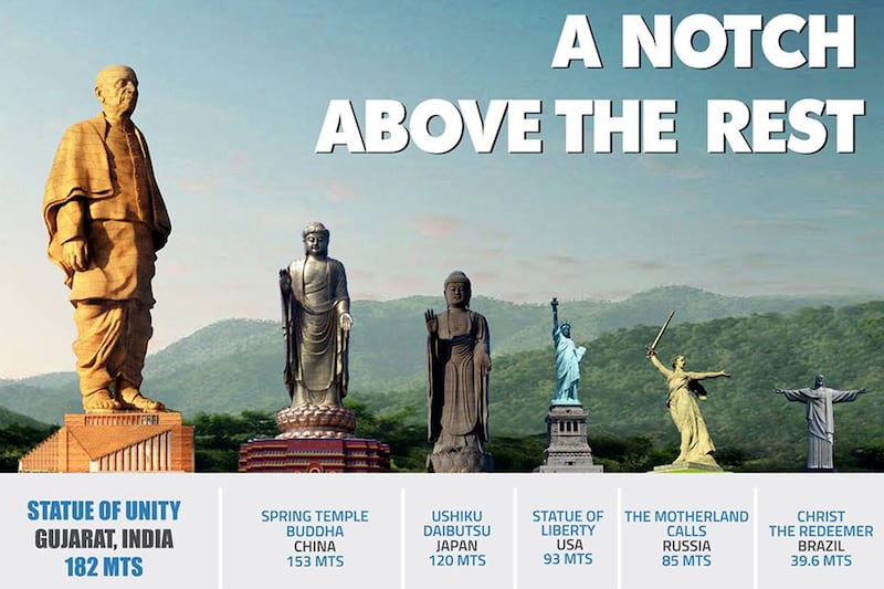 articles/2013/11/02/in-india-size-is-everything/131101-varadarajan-statue-tease_dacyjf