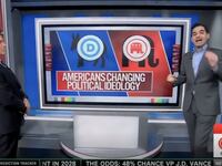 Harry Enten on Americans' Changing Political Ideology