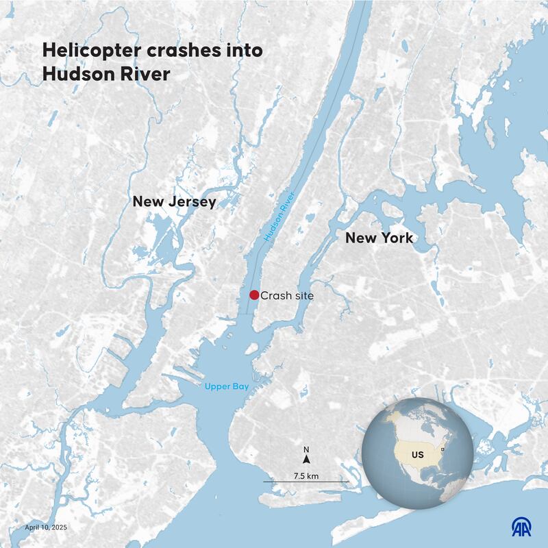 Infographic