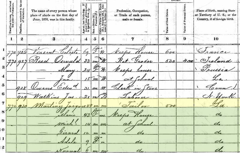Pope Leo XIV’s maternal grandparents were identified as “mulatto” in the 1870 U.S. Census.