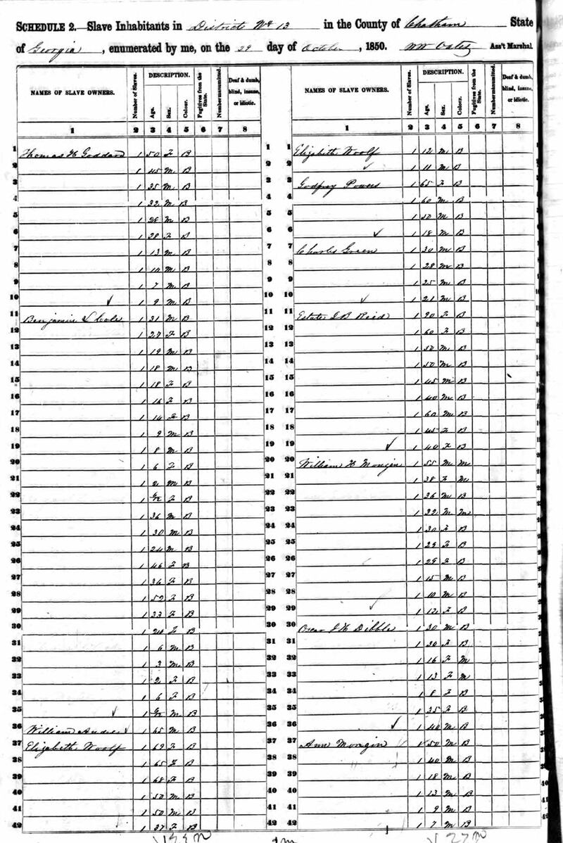 articles/2015/04/28/exclusive-ben-affleck-s-ancestor-did-not-own-slaves-tax-documents-show/150426-zadrozny-affleck-embed1_cu1c2q