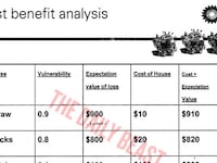 articles/2010/05/25/shocking-bp-memo-and-the-oil-spill-in-the-gulf/three-little-pigs---outzen_aubgcm