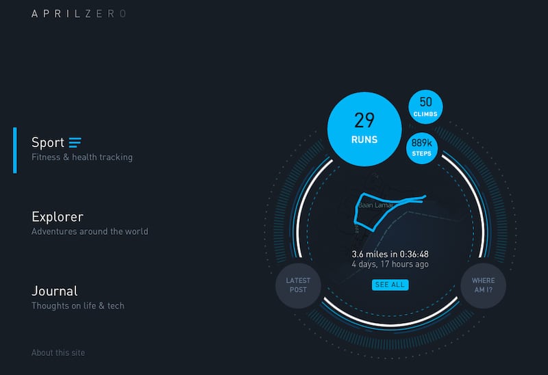 articles/2014/08/05/the-best-quantified-self-site-you-haven-t-heard-of/140804-aprilzero-embed1_jfz5tv