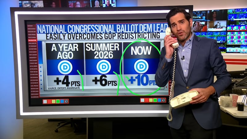 CNN’s Harry Enten shows Democrats’ generic ballot lead growing.
