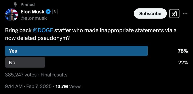 Elon Musk made a poll asking X users whether he should rehire Marko Elez or not.