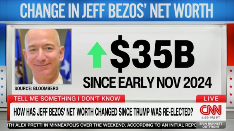 CNN's Harry Enten posts Jeff Bezos' net worth change since Trump's second presidency.