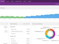 dashboard_k4dfif