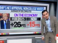 CNN