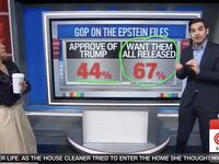 Harry Enten discusses Trump's polling on the Epstein files.