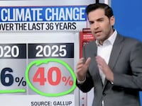 CNN Chief Data Analyst Harry Enten explaining Gallup poll on people's concern over climate change