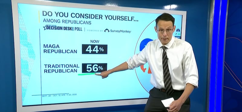 NBC's Steve Kornacki