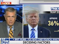 Brit Hume says Trump’s low approval rating spells trouble for Republicans heading into the midterms.
