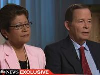 videos/2013/07/15/zimmerman-parents-worried-about-death-threats/zimmerman-parents-worried-about-death-threats-image_zlop9a