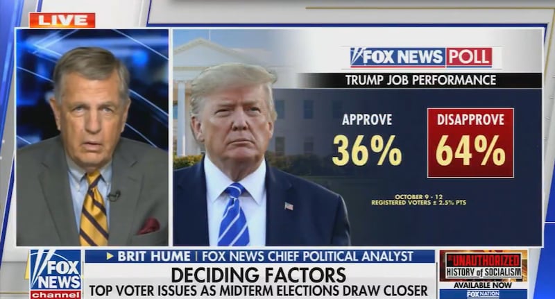 Brit Hume says Trump’s low approval rating spells trouble for Republicans heading into the midterms.