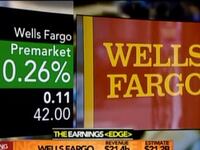 videos/2013/07/12/wells-fargo-beats-earnings-estimates/wells-fargo-beats-earnings-estimates-image_h83bgv