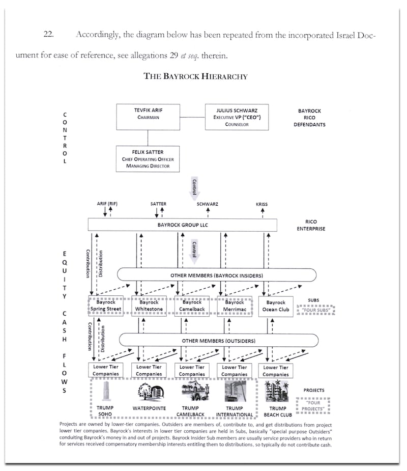 articles/2016/07/14/donald-trump-junior-and-ivanka-material-witnesses-in-huge-tax-scam-case/160714-johnson-trumps-tax-fraud-embed-1_w705rv