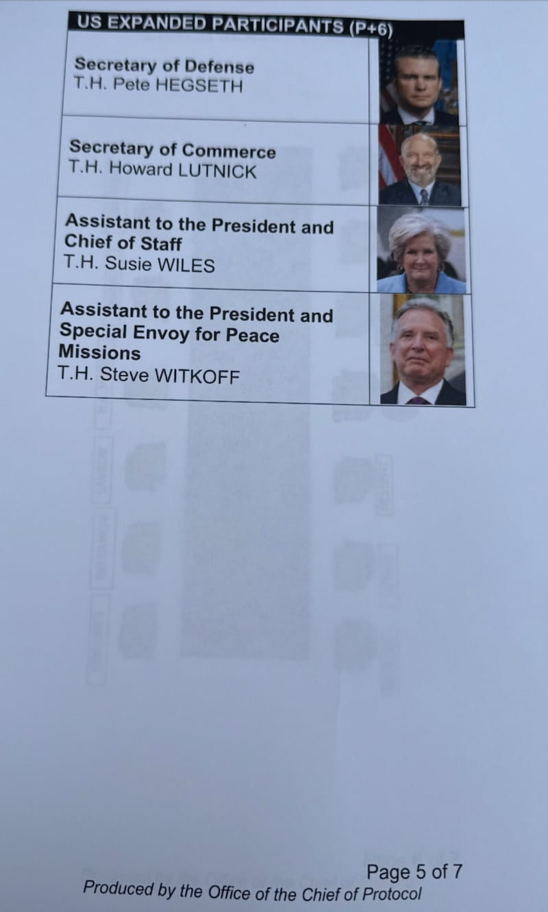 Trump-Putin Summit Document