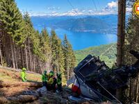 2021-05-23T175202Z_851036866_RC2PLN97TWKE_RTRMADP_3_ITALY-CABLEWAY_kjdekq