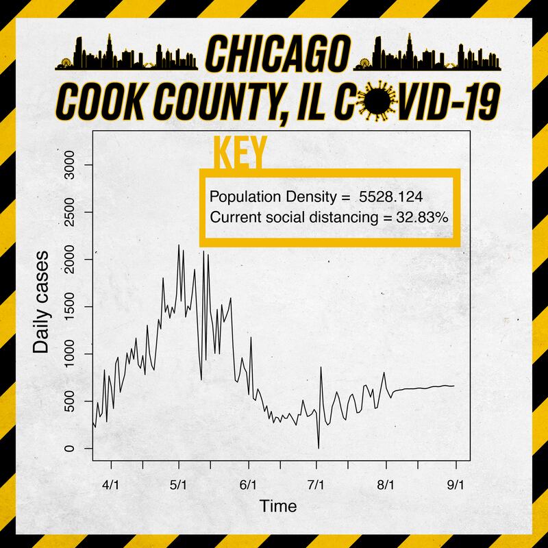 200811-Cook-County-IL-embed-01_1_rrgxrg