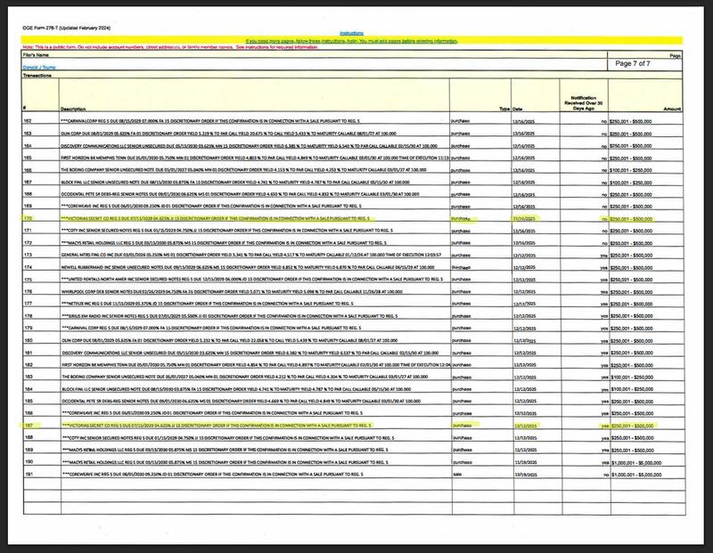 Trump's periodic transaction report from November to December 2025 showing two purchases of company bonds for Victoria's Secret.