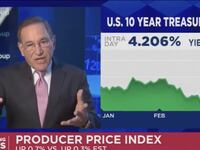 Rick Santelli explains the latest inflation numbers. CNBC.