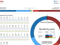 articles/2012/11/07/full-election-results-senate-house-governors-president/Guardian-Map-Election-SENATE-tease_yd17wj