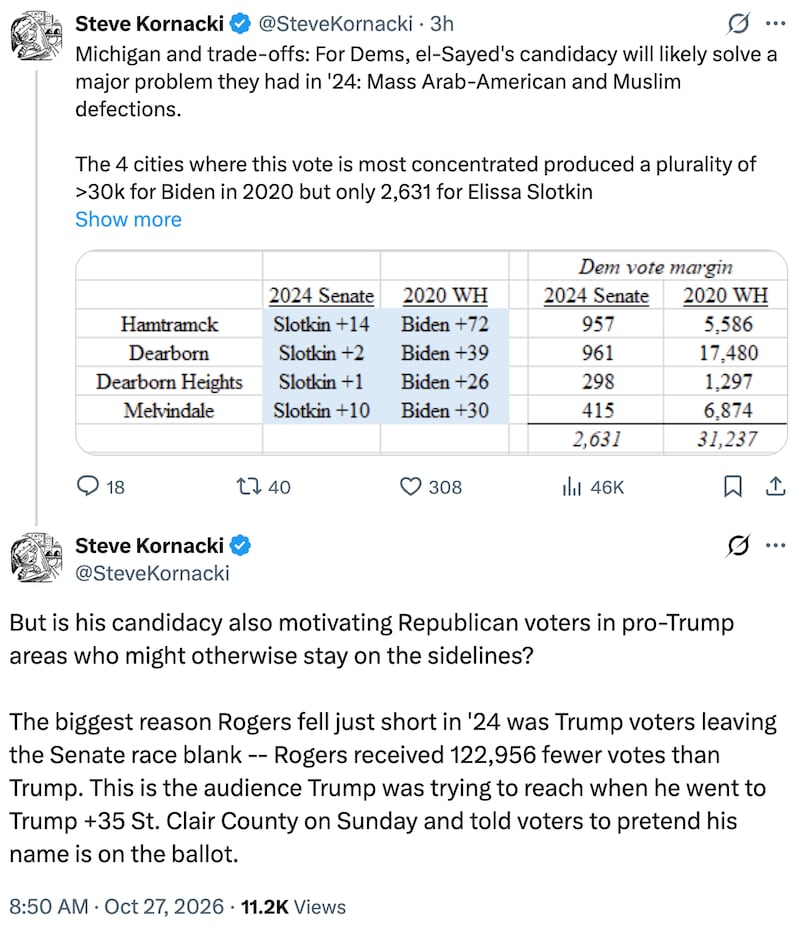 Steve Kornacki on X