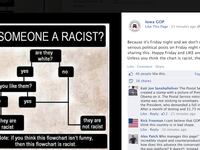 articles/2014/01/25/iowa-gop-fires-contractor-responsible-for-facebook-post/140124-iowa-gop-jacob-embed_suvyed