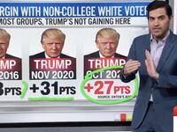 CNN data analyst Harry Enten says Donald Trump’s support is shrinking among a key demographic of voters.