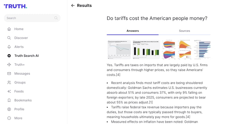 The Truth Social AI integration is not aligned with the White House's talking points on tariffs.