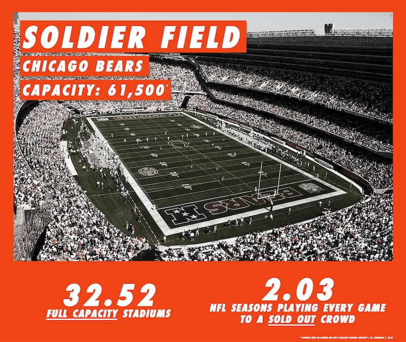 200611-brockway-Stadiums-infograph-soldier-field_ezol8b