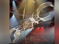 Acrobat injured in Giant Wheel of Death stunt at the Hippodrome Circus in Great Yarmouth, Norfolk, U.K.
