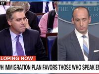 CNN_glykx4