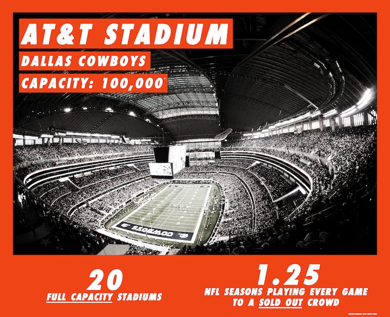 200611-brockway-Stadiums-infograph-at_t_nsxflu
