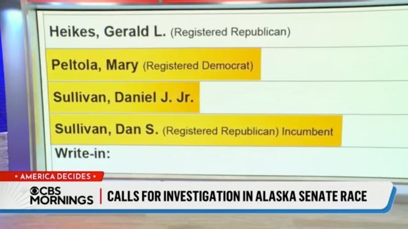 CBS Mornings cover the Alaskan Senate race confusion.