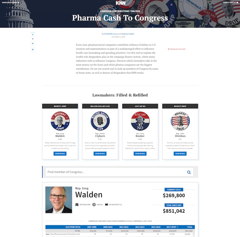 0-khn_campaignfinance_database_screenshot_d3zdhx