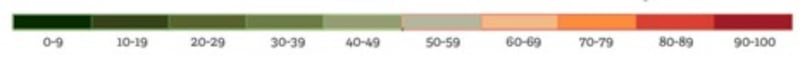 articles/2016/07/26/the-american-dream-is-on-the-ropes/160726-economy-pattern-of-growth-graphic_gr9sx1