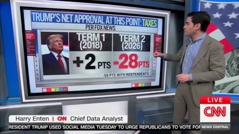 CNN