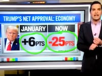 Harry Enten on CNN.