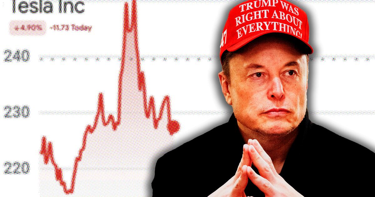 Tesla’s Plummeting Stock Just Hit a Level That Lutnick Said Would ‘Never’ Happen