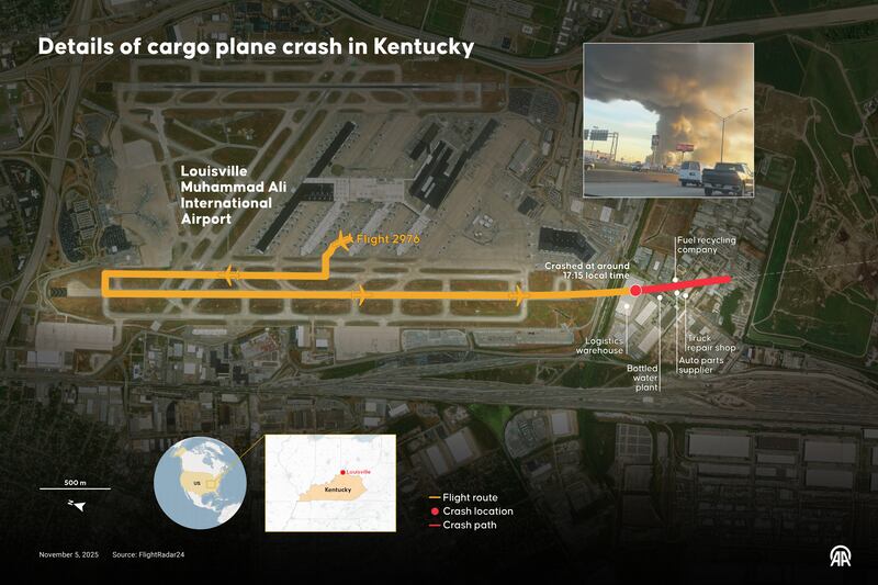 Infographic of UPS plane crash